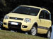 Защита двигателя и КПП FIAT Panda 