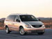 Защита двигателя и КПП CHRYSLER Voyager III 2.0  