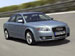 Защита двигателя и КПП AUDI A4 B7 1.8T  