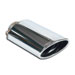 Supersprint Endpipe 145x95 VW SCIROCCO/LEON